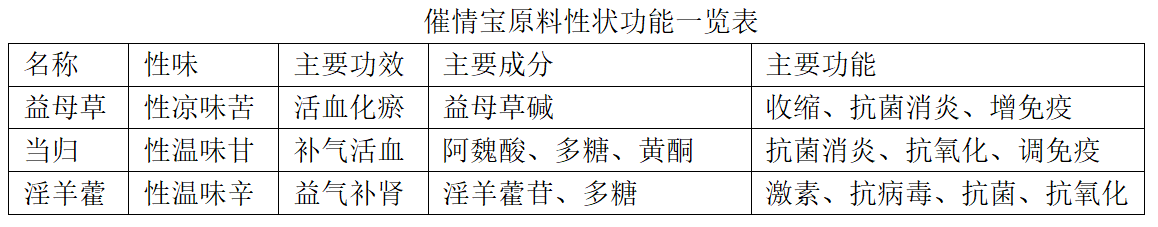 6114d3993eb0e