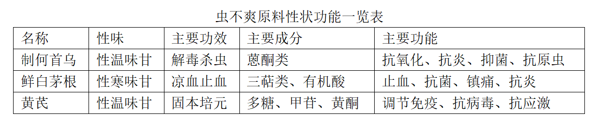 6114da3358a18