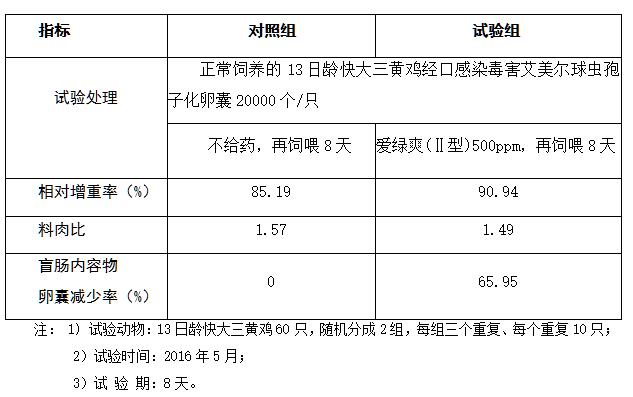 61dfc992ebc5b