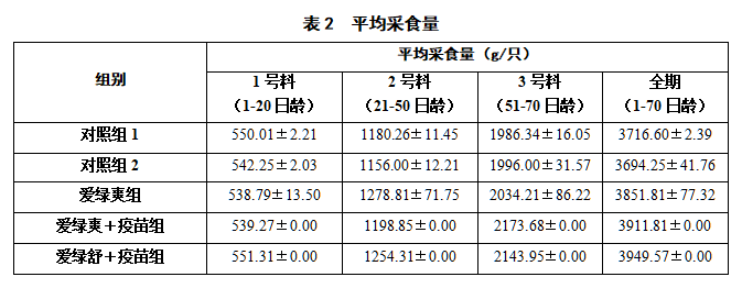 61dfcac34eb5d