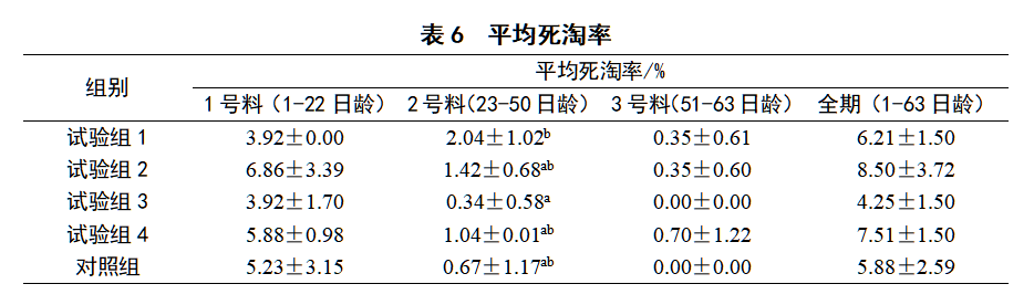 61dfcfa93cce5