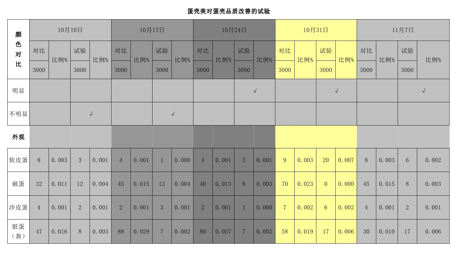 yh533388银河(中国)股份有限公司-官方网站