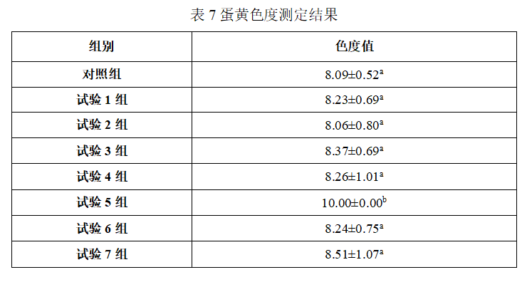 yh533388银河(中国)股份有限公司-官方网站