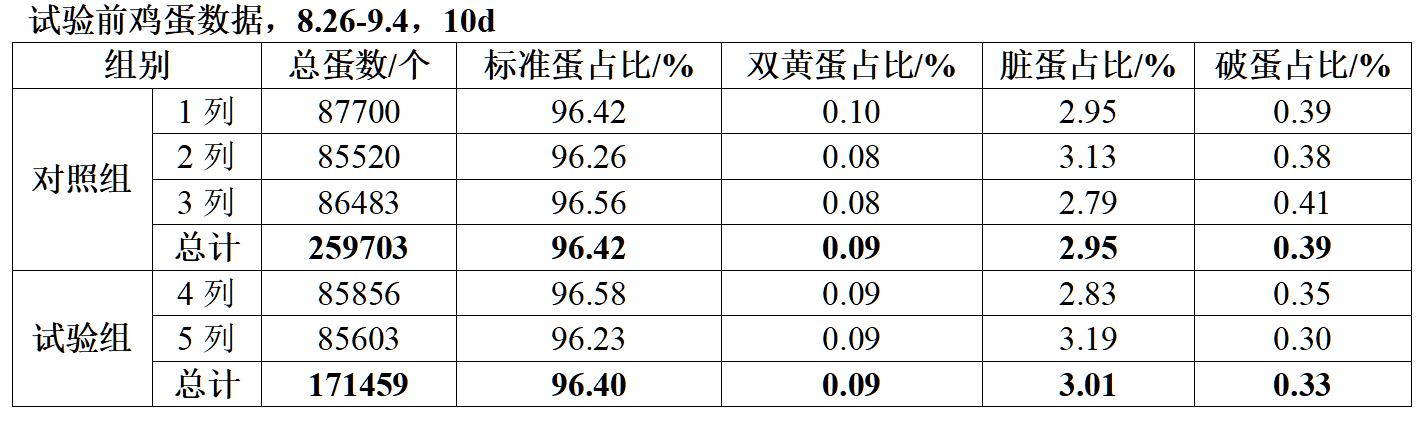 yh533388银河(中国)股份有限公司-官方网站