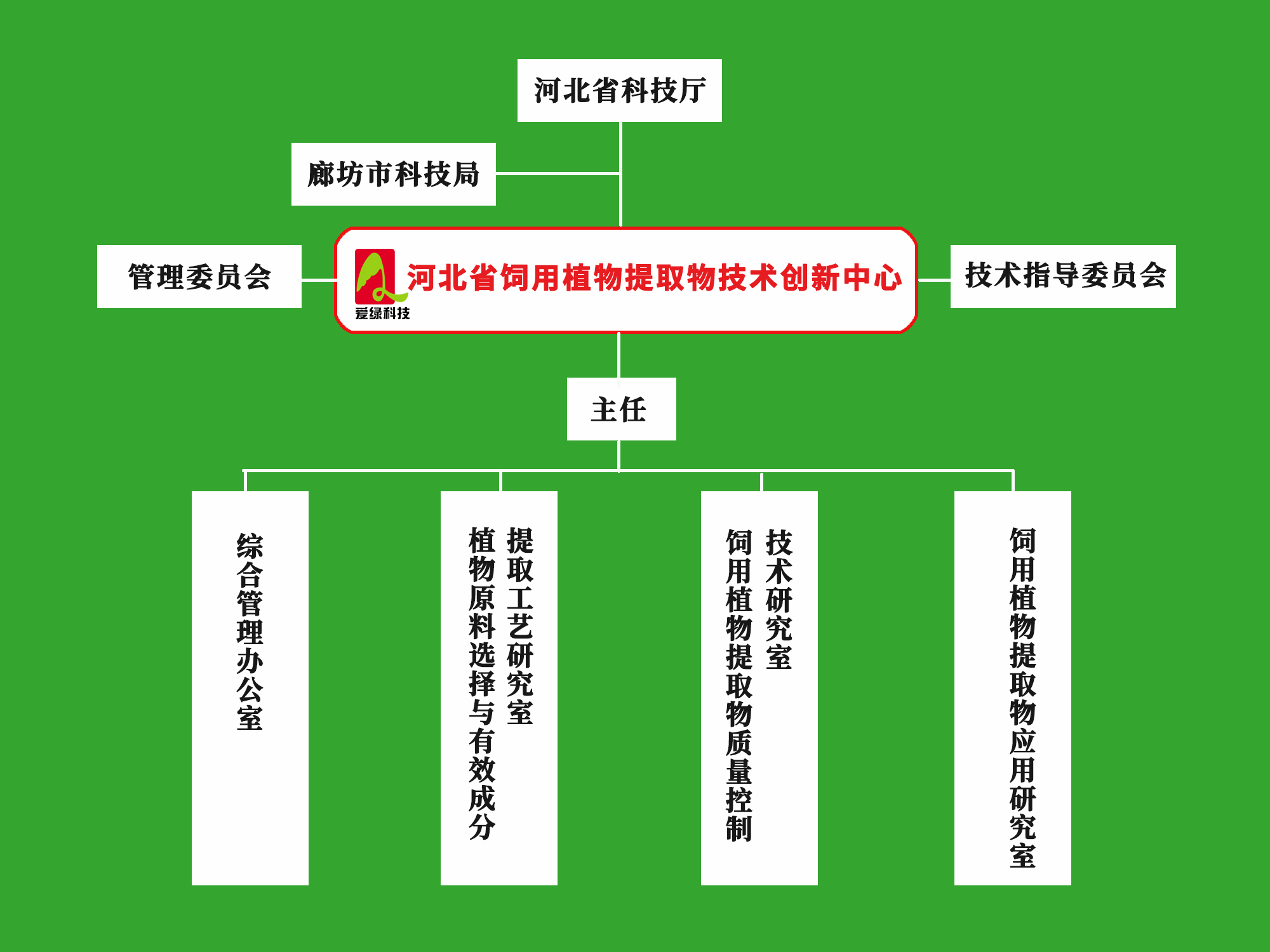 yh533388银河(中国)股份有限公司-官方网站